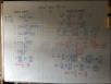 Quadratic Formula vs Complete the Square